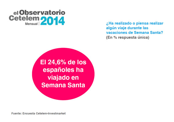 Observatorio_Cetelem_mensual_abril_2014_2