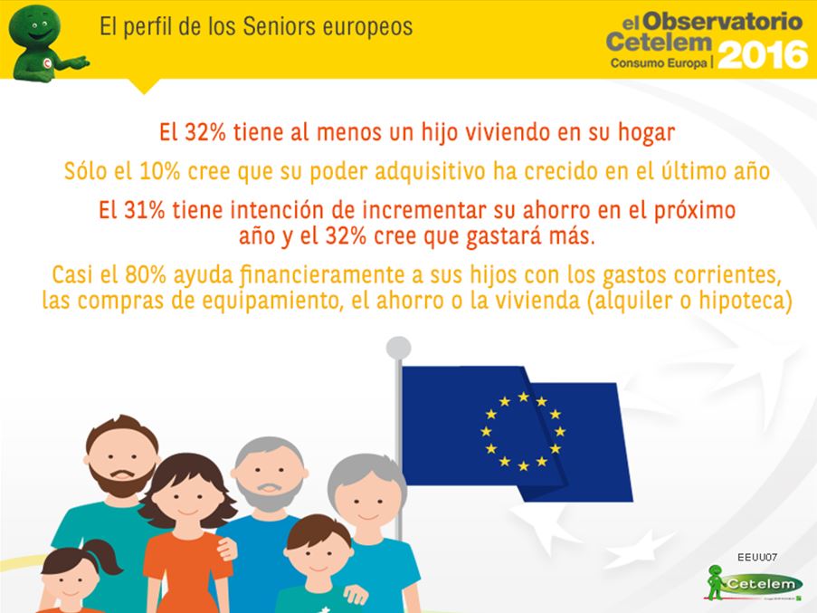 Perfil de los seniors europeos. Observatorio Cetelem Consumo Europa 2016